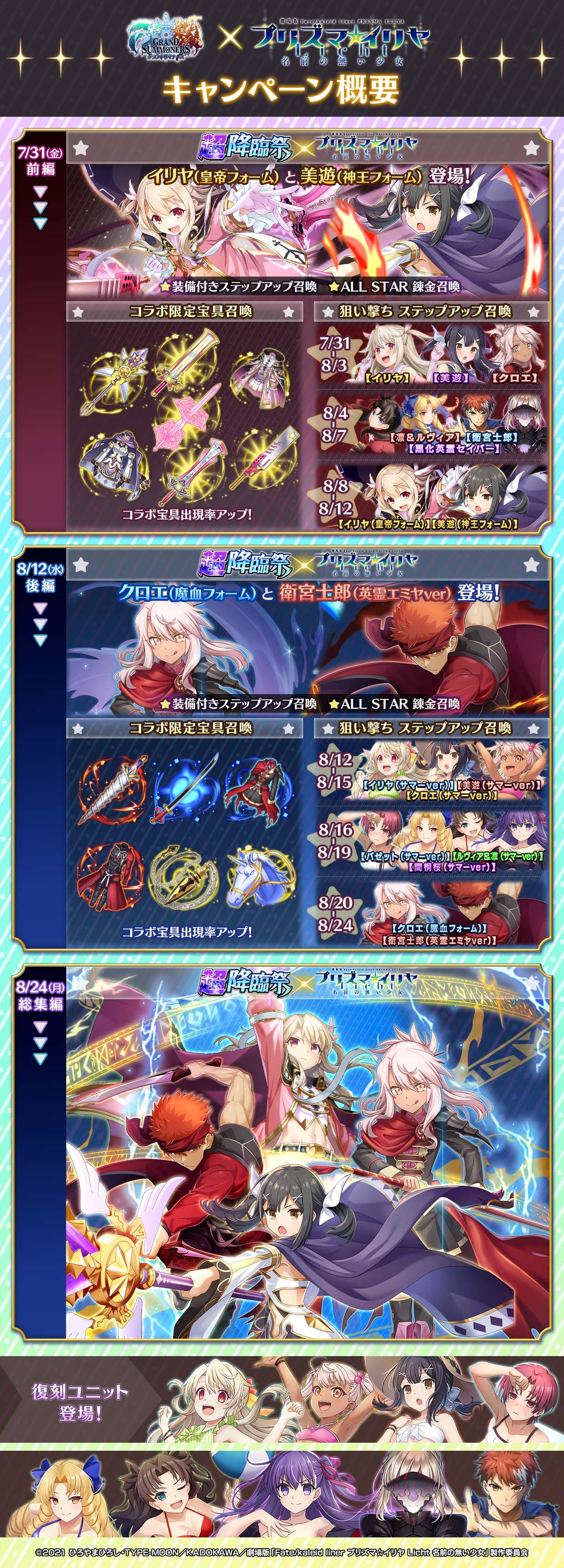 初回無償11連で最大進化☆5以上1体確定！超降臨祭×プリズマ☆イリヤ 後編
